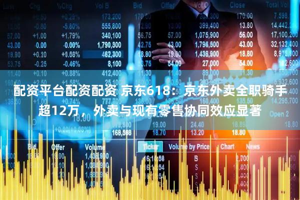 配资平台配资配资 京东618：京东外卖全职骑手超12万，外卖与现有零售协同效应显著